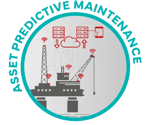 Asset Predictive Maintenance
