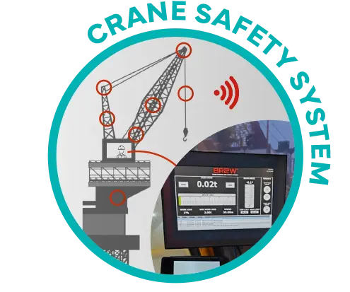 Crane Safety System